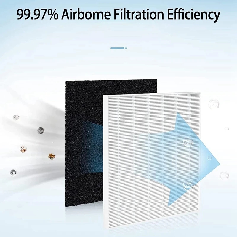 Coway Air Purifier Ap-1512Hh - AP-1512HH Vervangingsfilter voor Coway Airmega AP1512HH