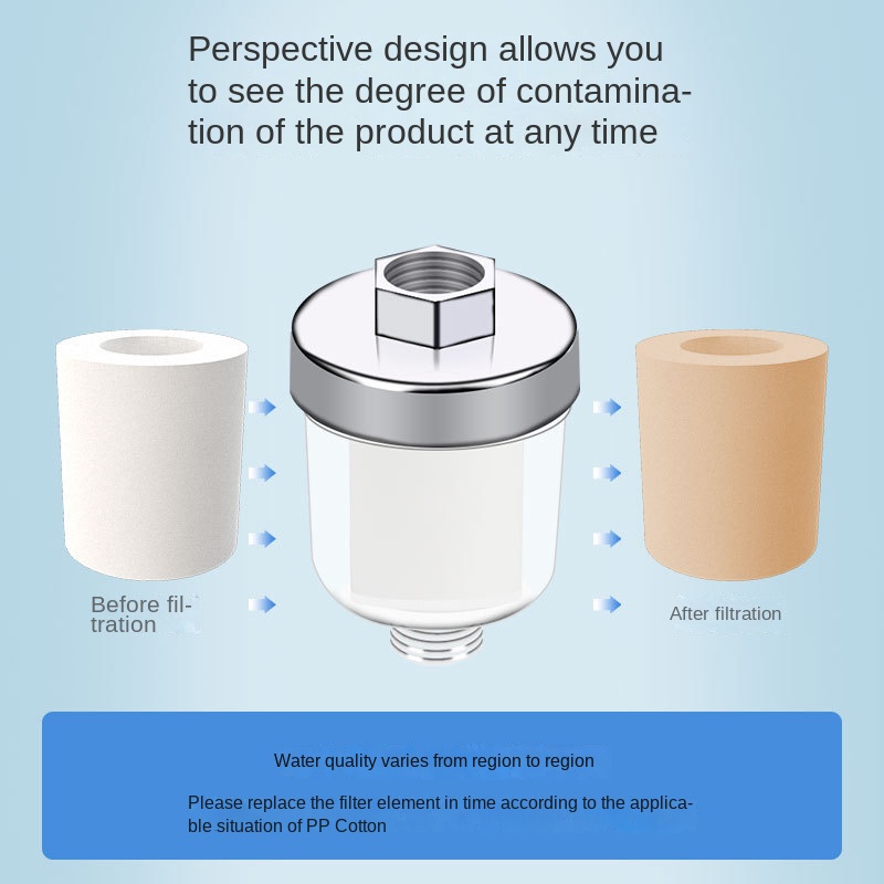 Wasmachine Boiler Voorfilter H - Home Bathroom Water Filter recensie en prijs