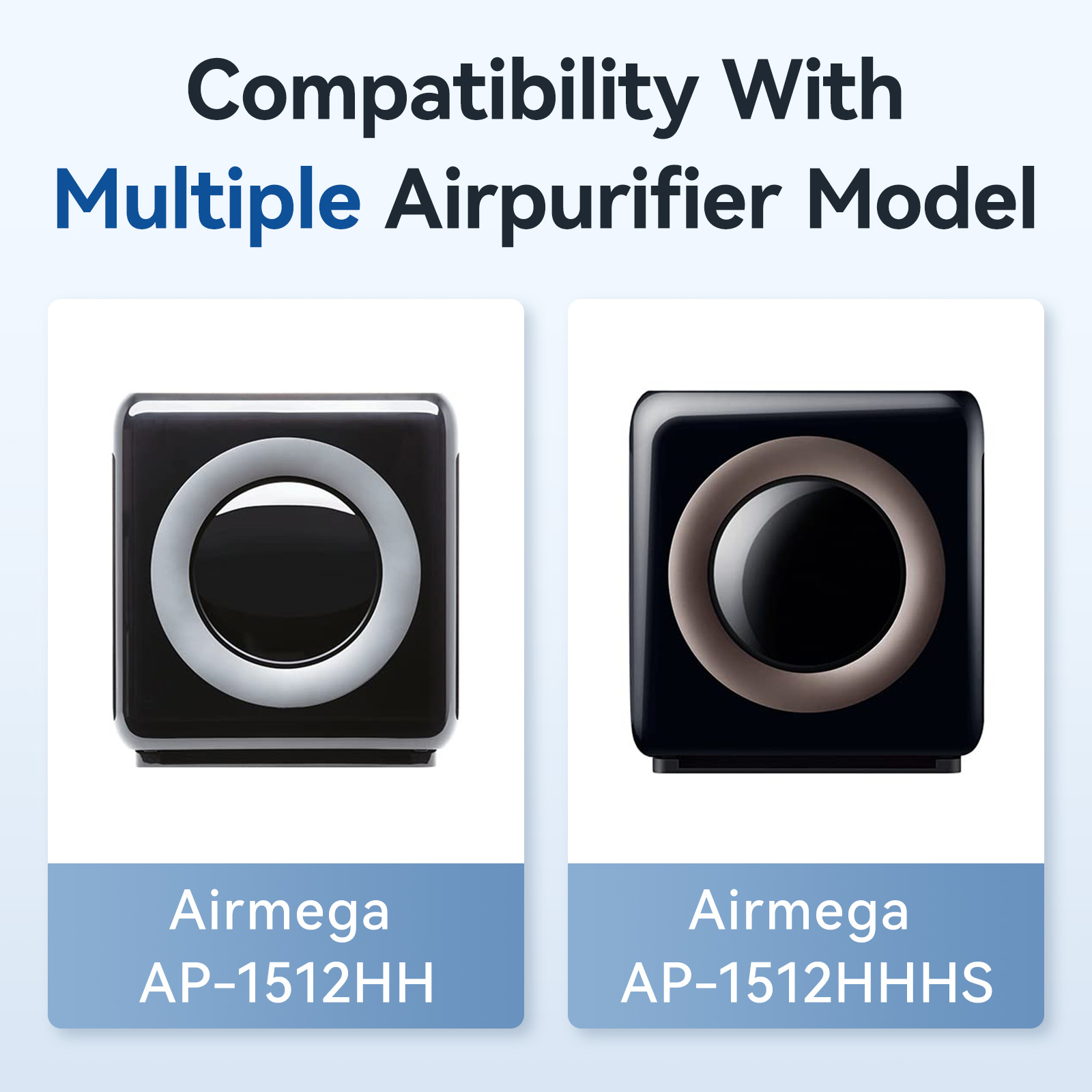 Vervangende Echte Hepa-Filters - Coway Air Purifier Ap-1512Hh recensie en prijs