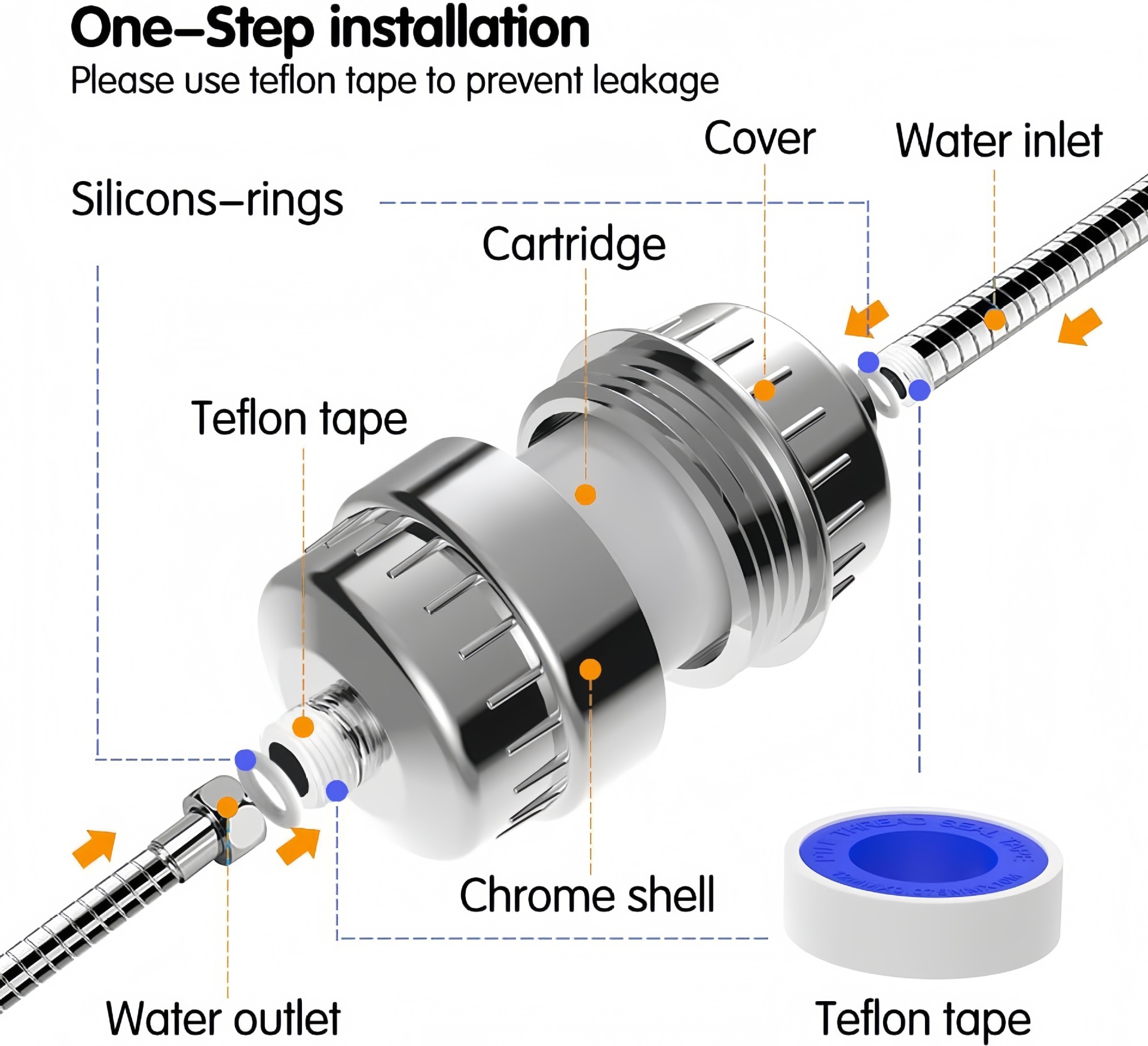 15/20/25/30-laags filterstages - Home Bathroom Water Filter recensie en prijs