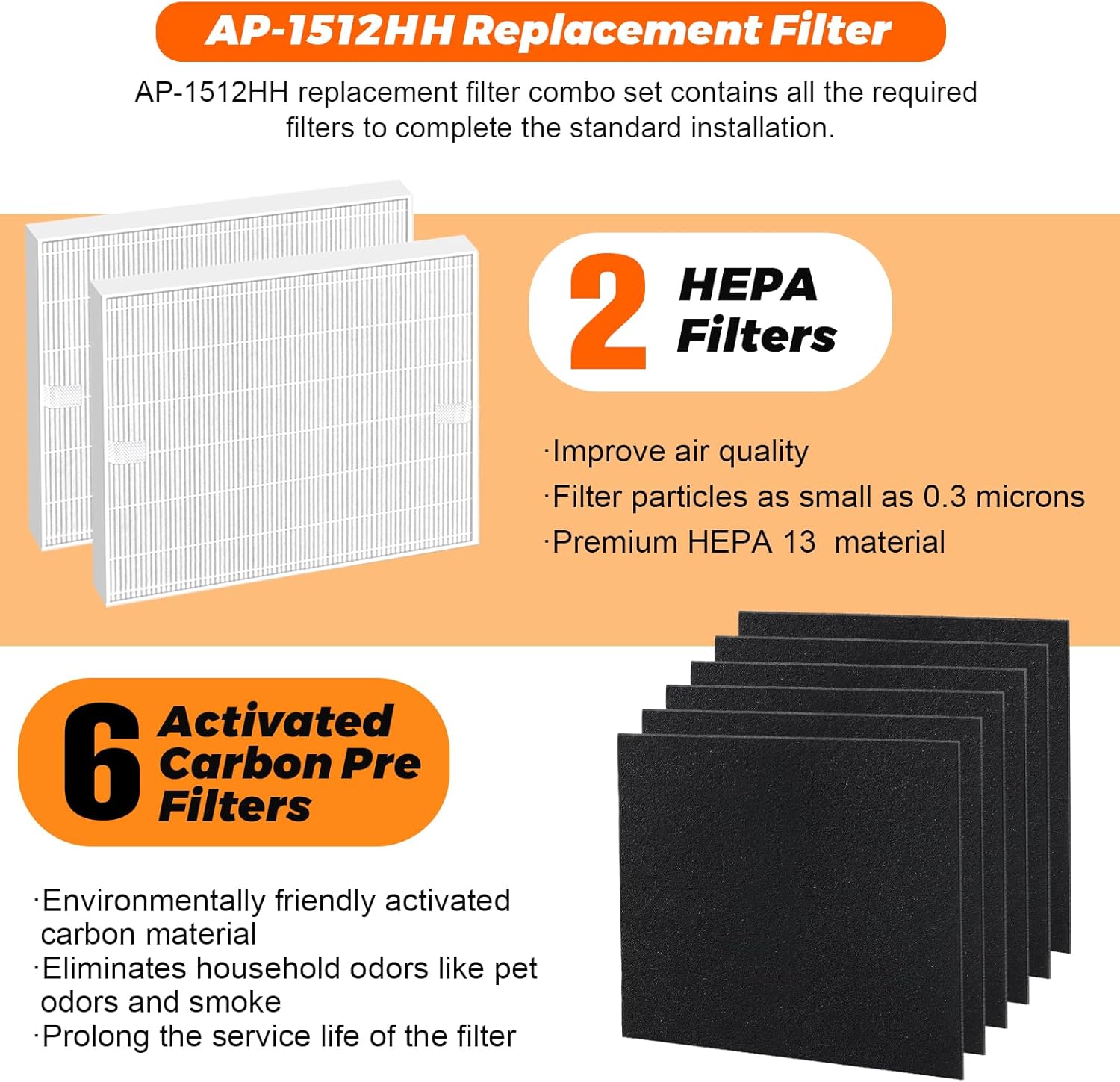 2-pack AP-1512HH vervangingsfi - Coway Air Purifier Ap-1512Hh recensie en prijs
