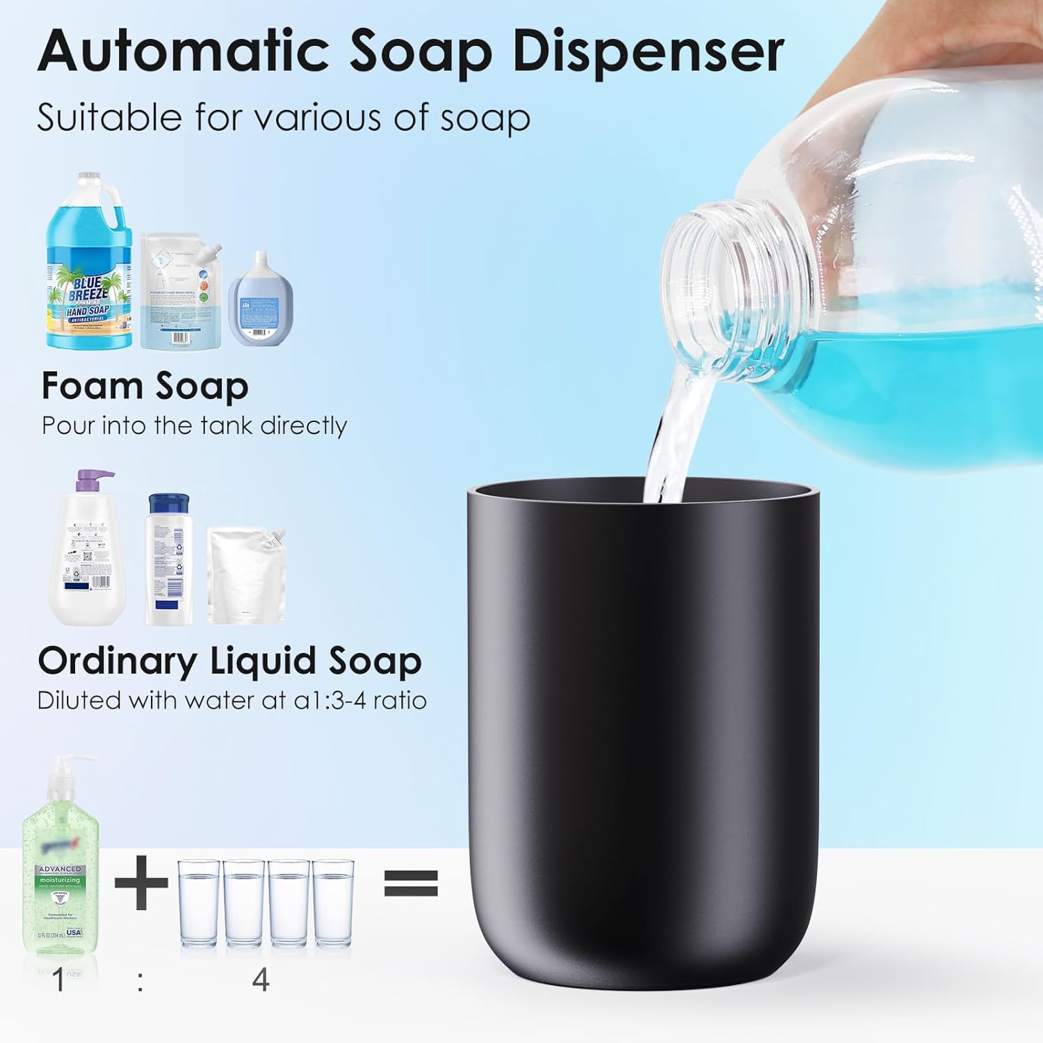 LAOPAO Schuimzeepdispenserset  - Home Bathroom Soap Dispenser recensie en prijs