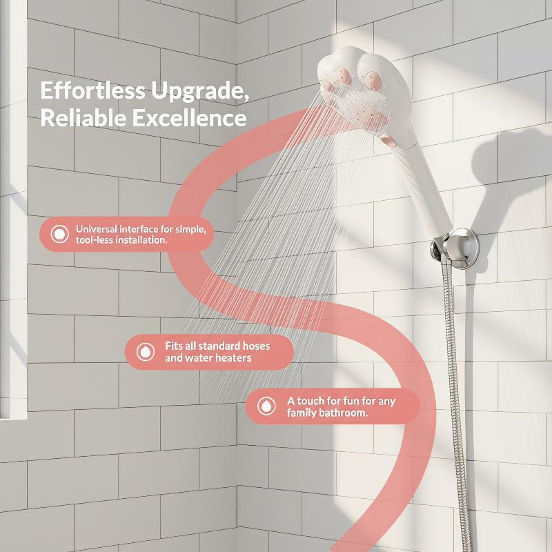Hoge druk filter douchekop met - Jet Home Bathroom recensie en prijs