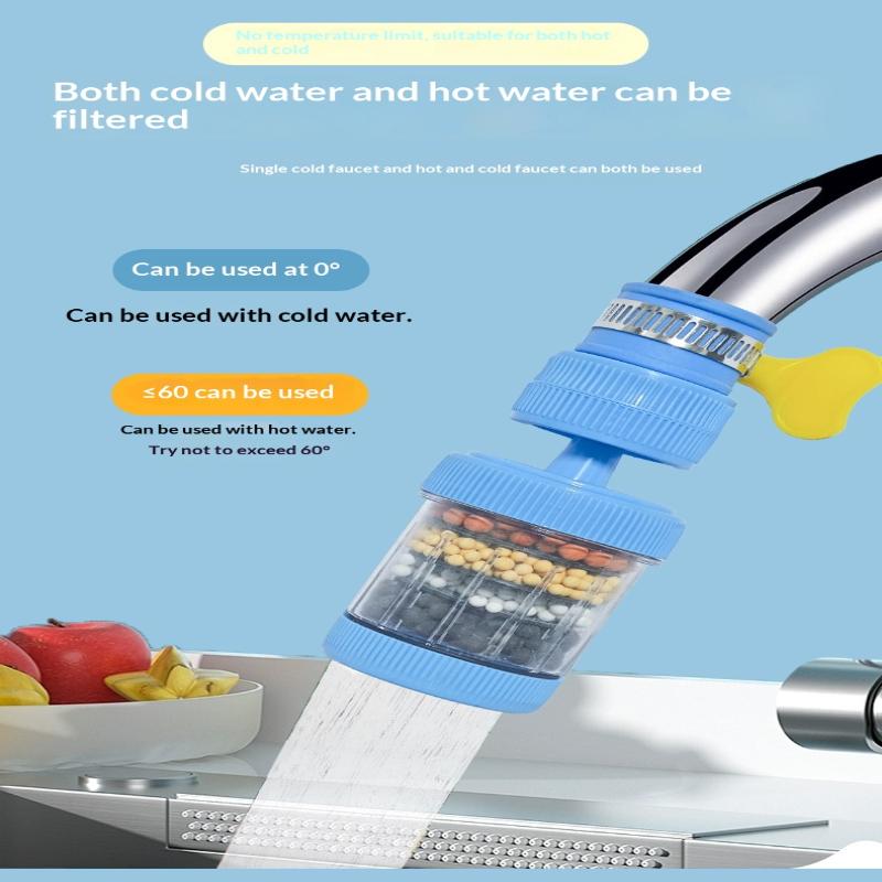 Universele 360 graden draaibar - Home Bathroom Water Filter recensie en prijs