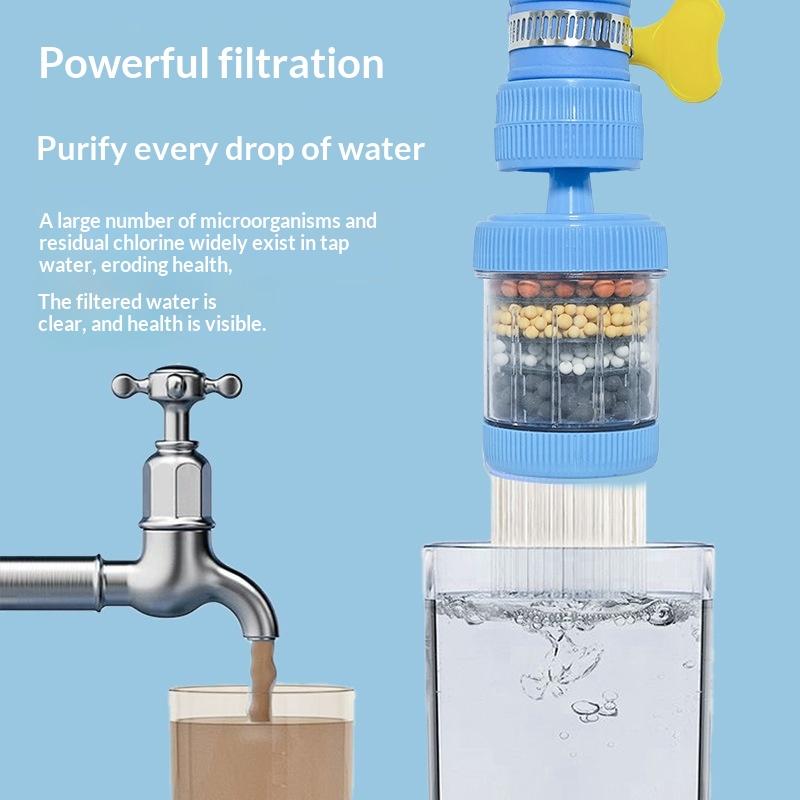 Universele 360 graden draaibar - Home Bathroom Water Filter recensie en prijs