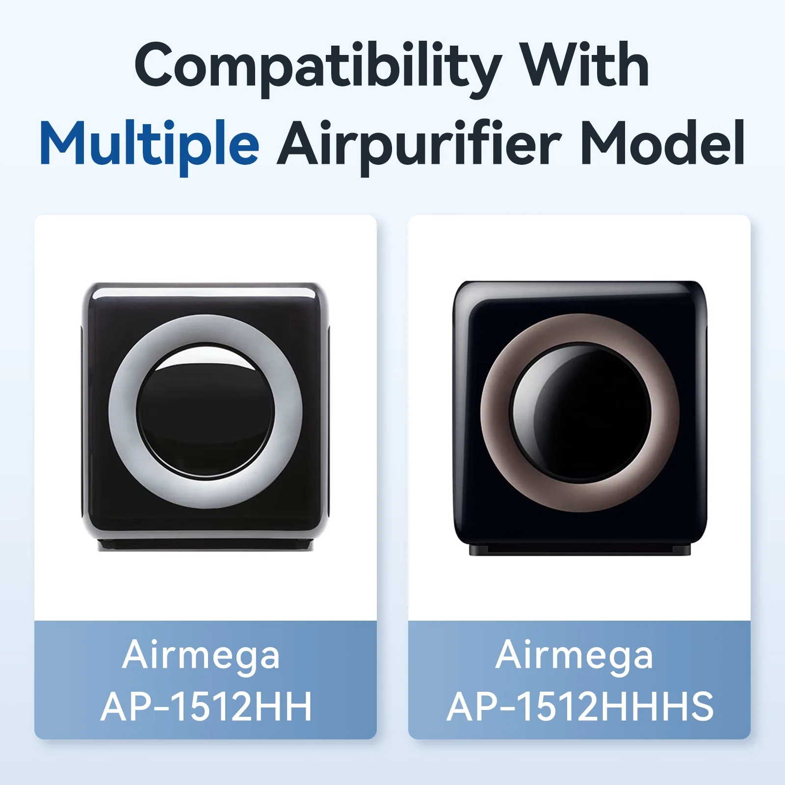 Vervangende echte HEPA-filters - Coway Air Purifier Ap-1512Hh recensie en prijs