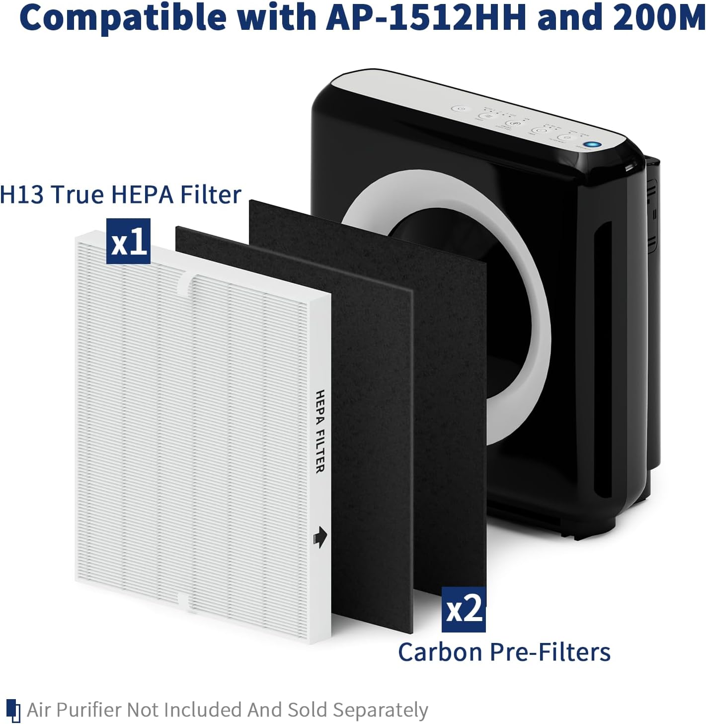 Coway Airmega AP-1512HH en 200 - Coway Air Purifier Ap-1512Hh recensie en prijs